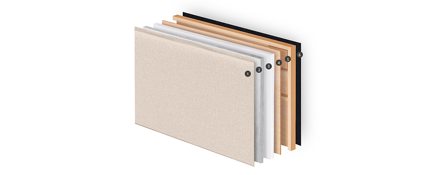 Fabricant de matelas Sonpura